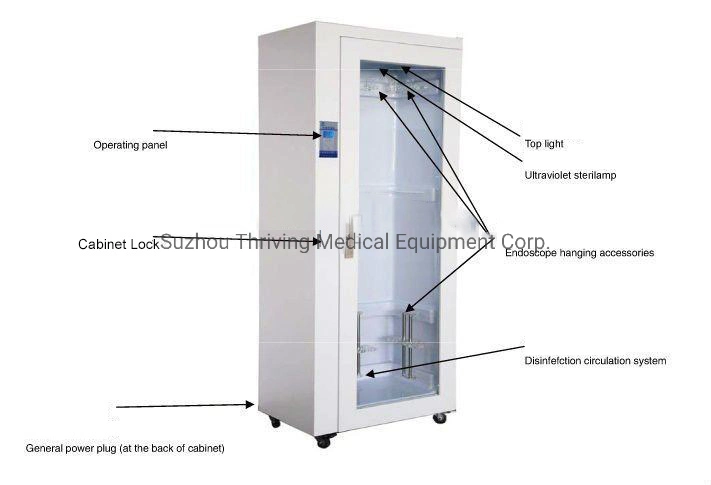 Flexible Endoscopy Storage Disinfection Endoscope Cabinet Double Door with UV Disinfection UV Lamps