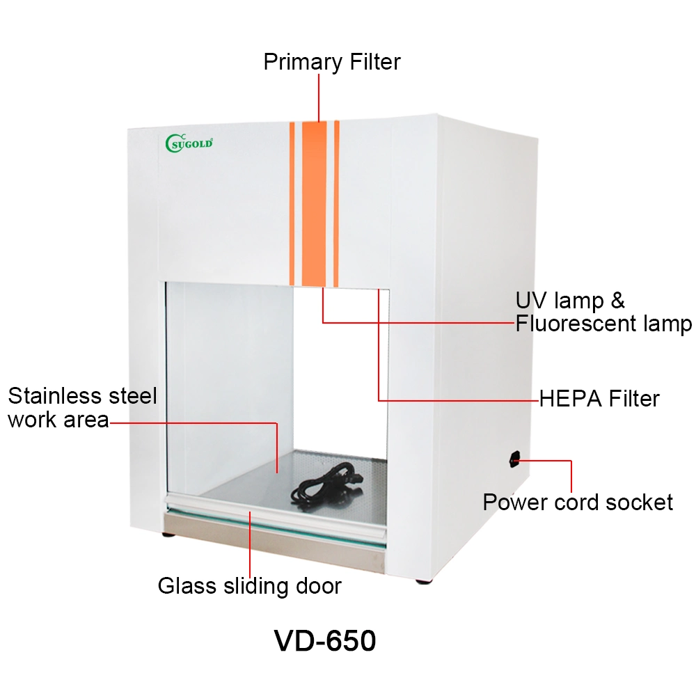 Laboratory Laminar Flow Cabinet/Vertical Air Flow Clean Bench