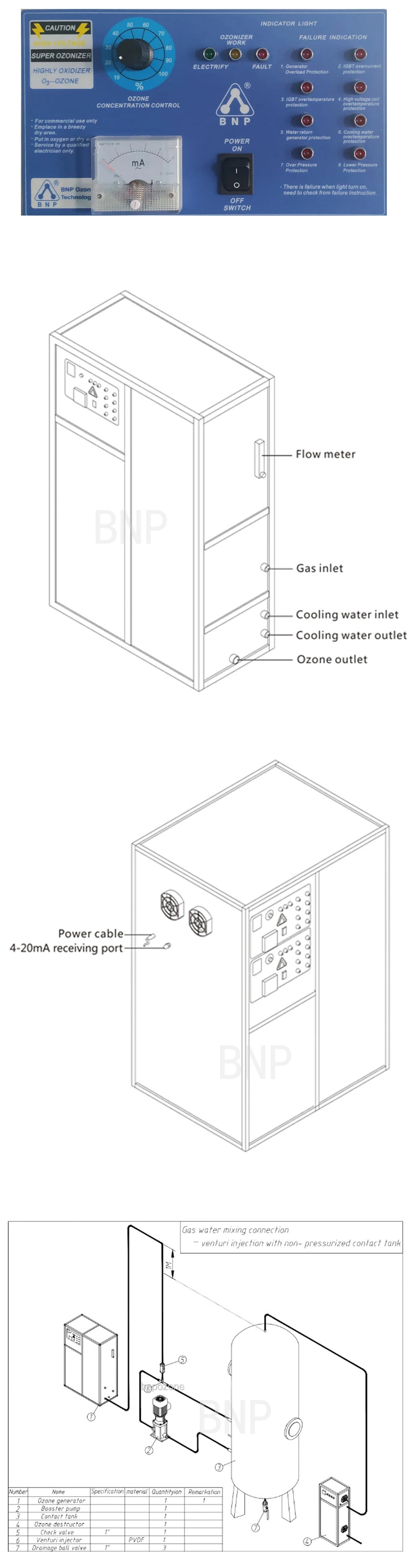 Industrial Ozone Generator 40g/Hr Drinking Water Treatment Ozone Generator Air Source Disinfection Machine Waster Water Treatment Ozone Generator for Aquacultur