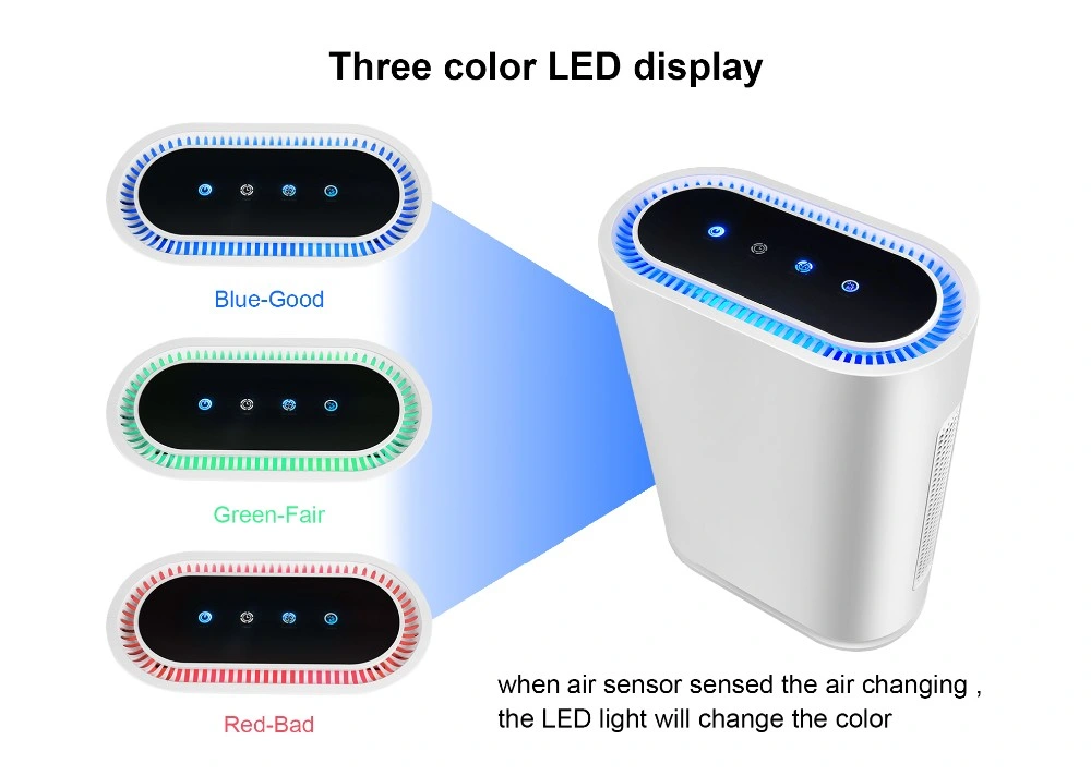 High Quality Negative Ion UVC Air Purifier with LCD Touch Panel